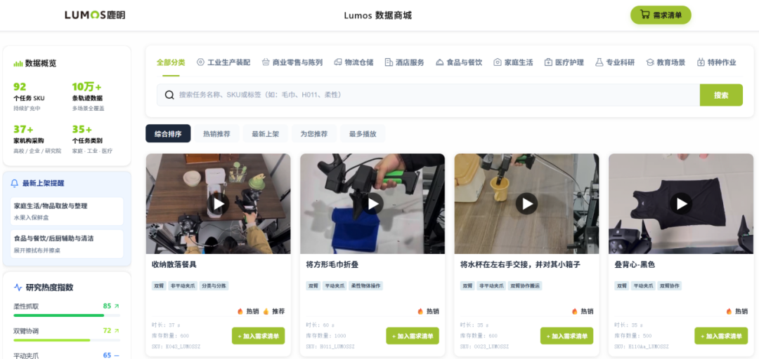 鹿明机器人数据超市
