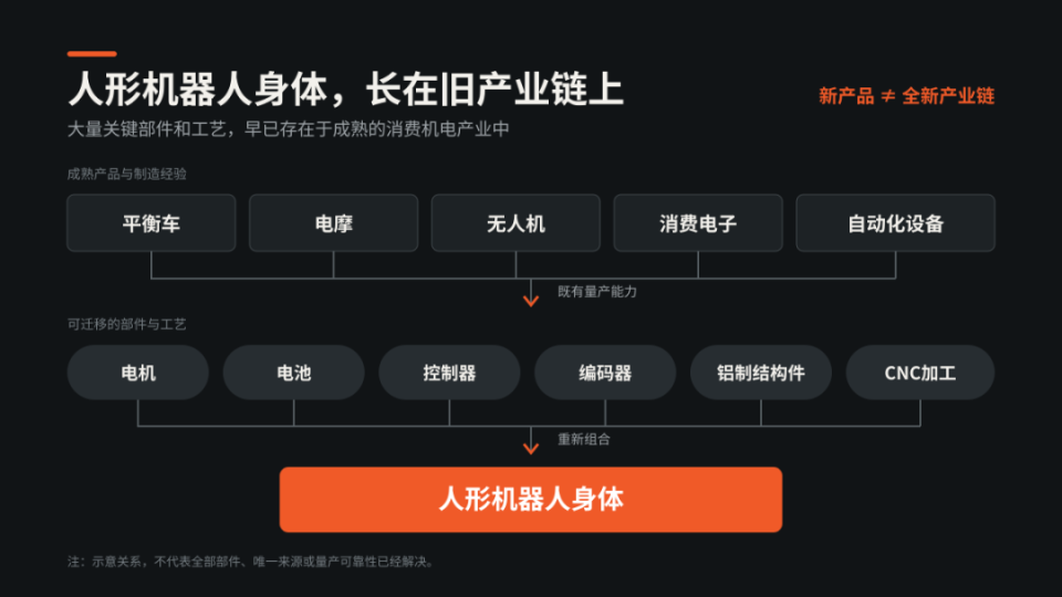 K-Scale创始人博尔特与K-Bot机器人