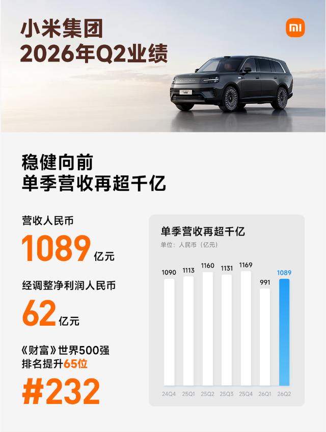 小米MiMo大模型
