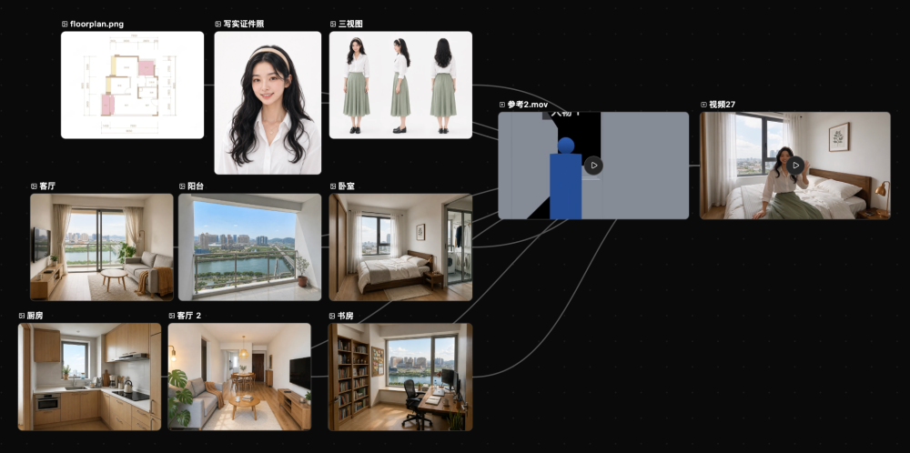 Room Tour 提示词参考
