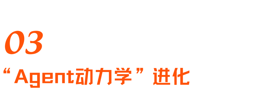 Agent入口之争示意