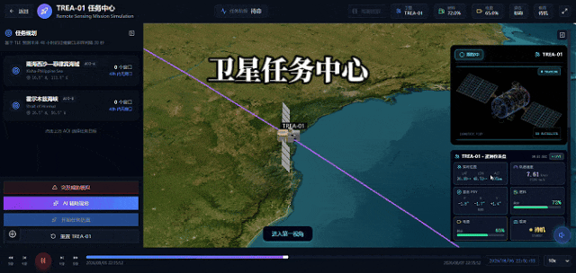 AI编程未来趋势