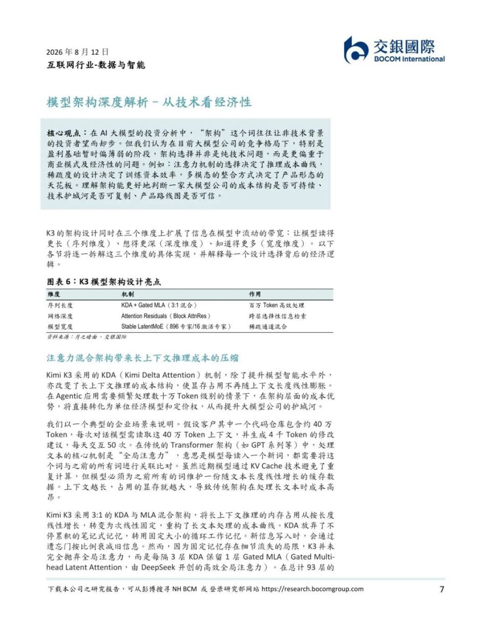 Kimi K3评测对比