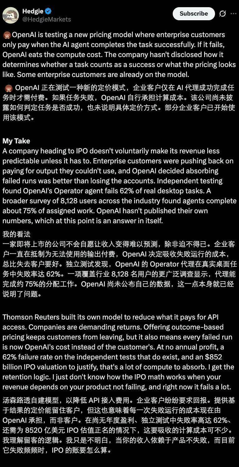 Salesforce的定价策略变革