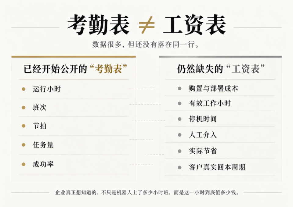 工厂部署