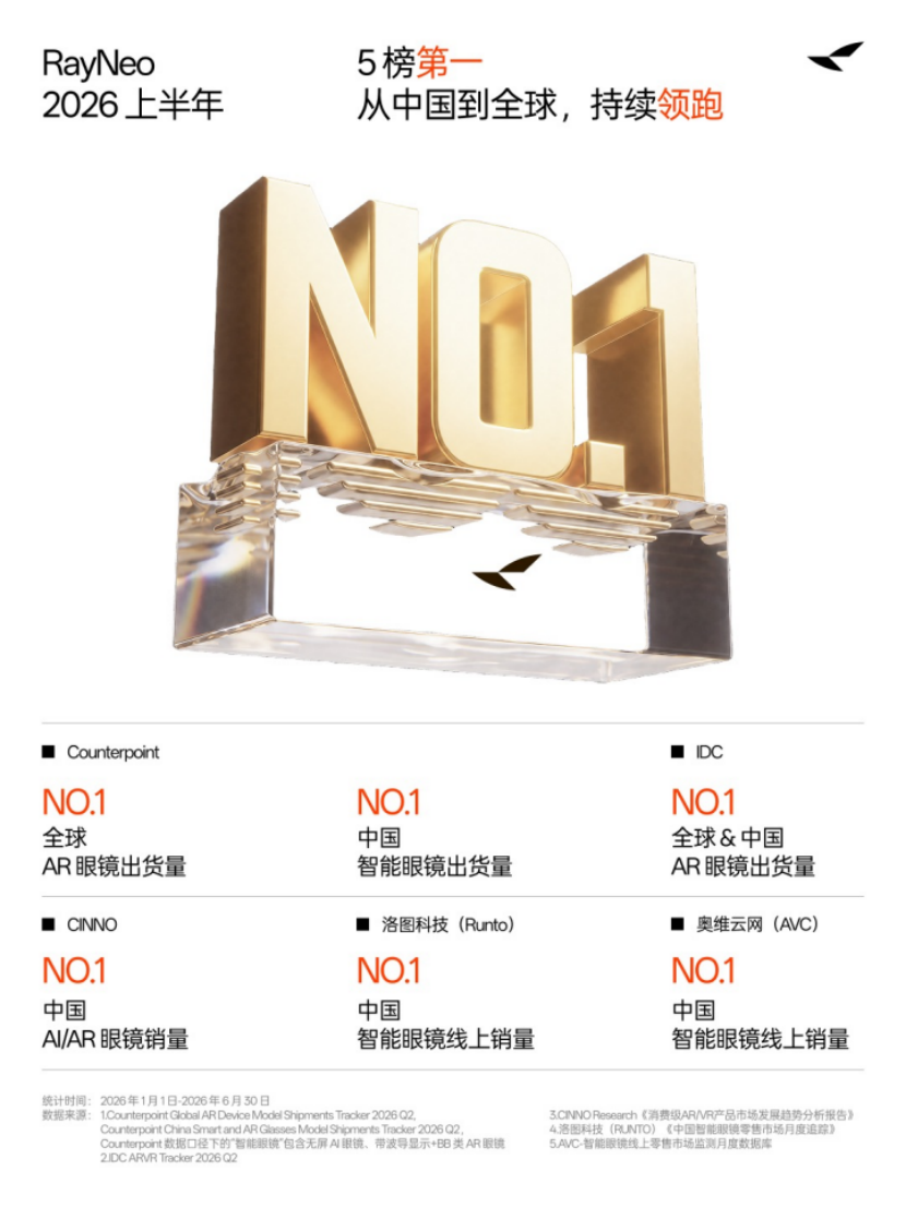 五家机构排名对比