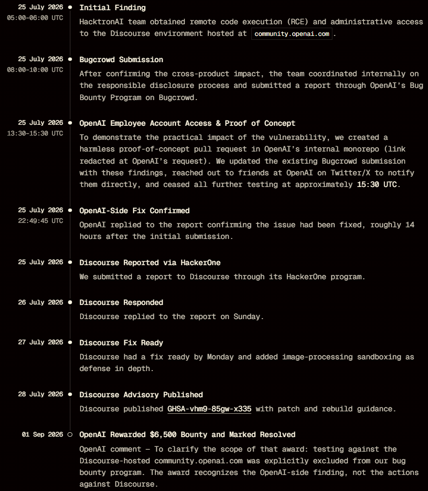 PoC pull request截图